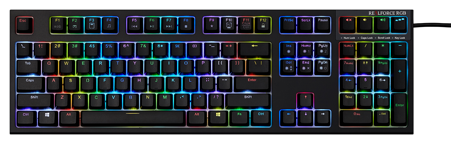 Topre Realforce RGB review